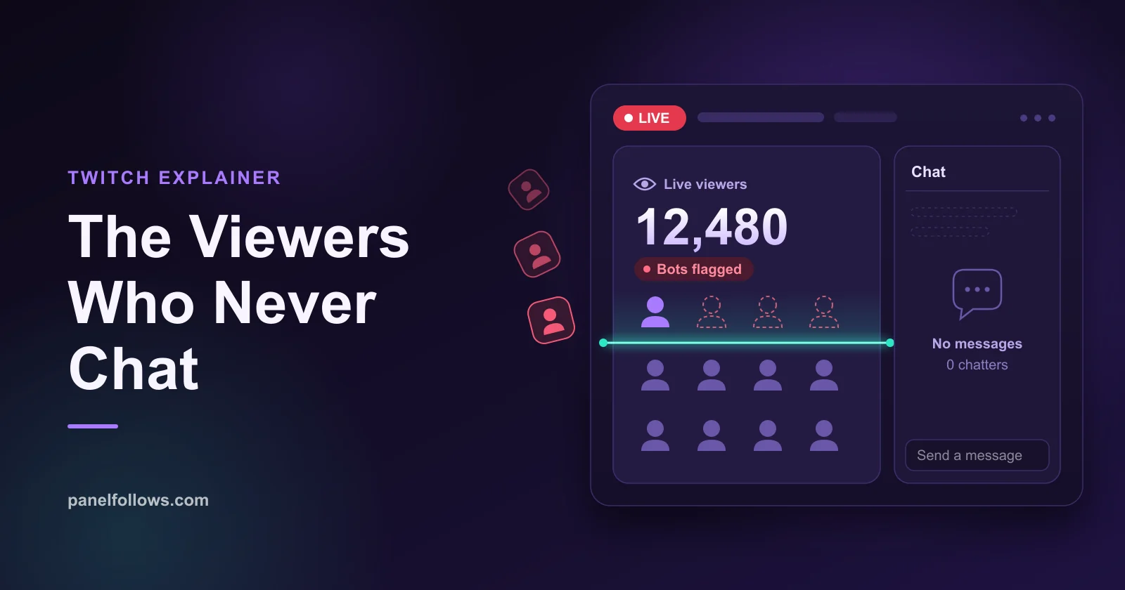 A Twitch-style live viewer counter showing a high number next to an empty chat window, with a magnifying glass over the gap